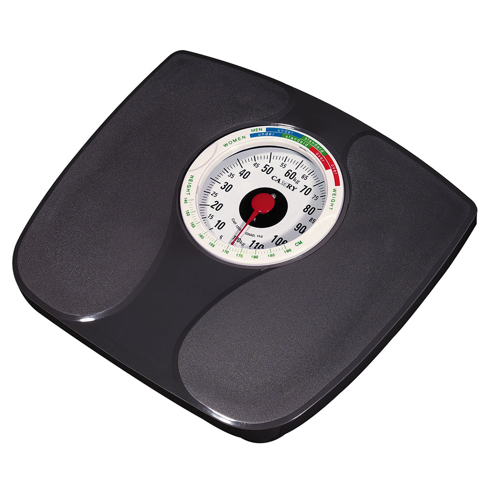 Weighing Scales in Isingiro District