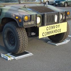 Mobile Weighbridge In Uganda